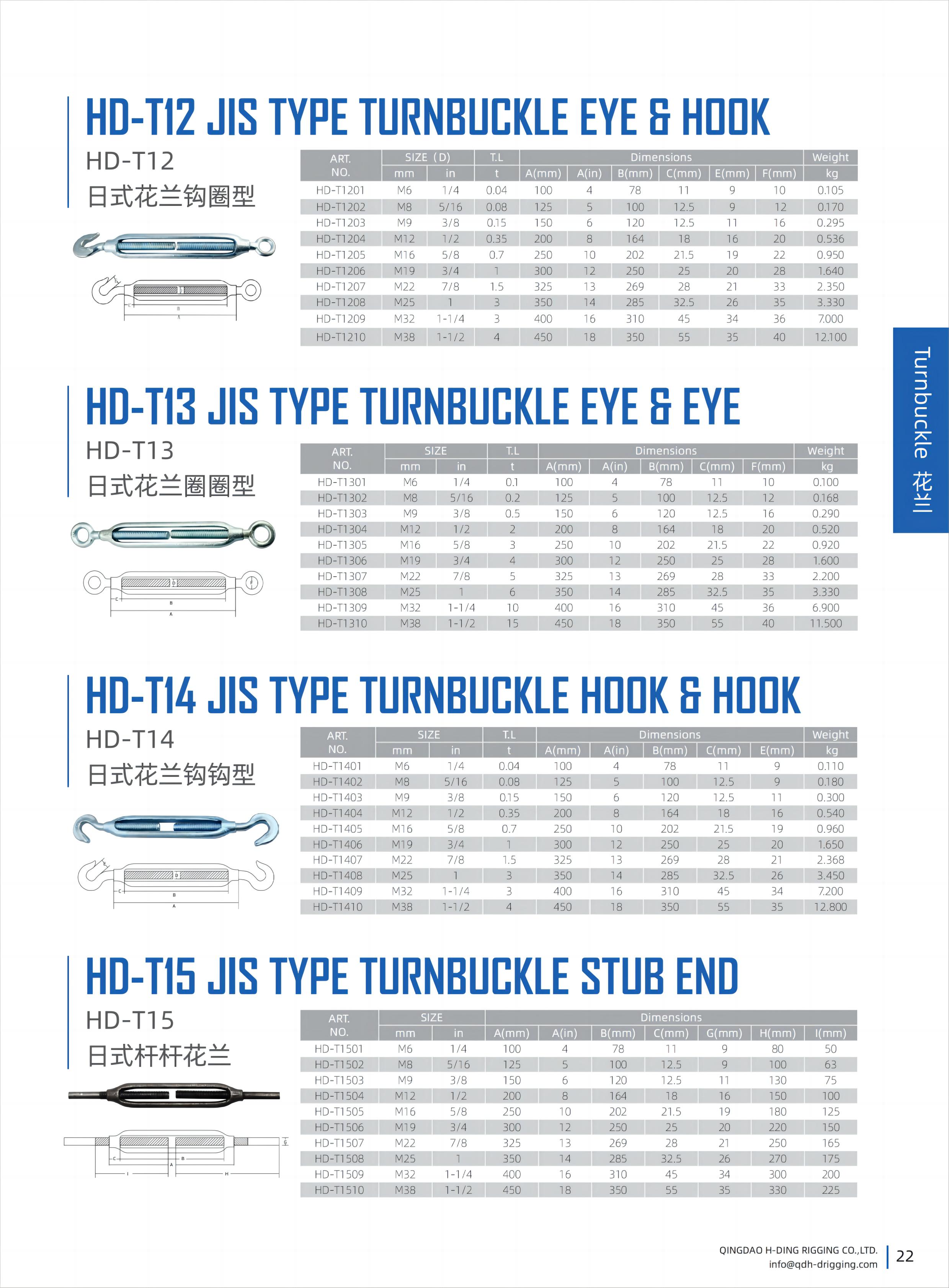 JIS T12-T15.jpg