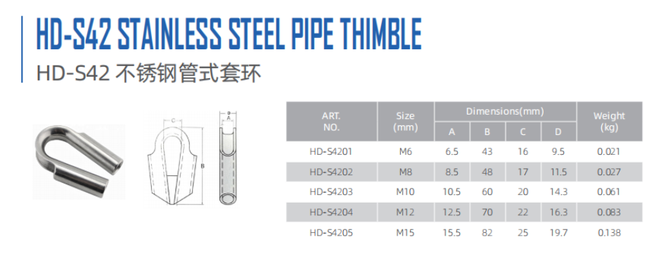 PIPE THIMBLE.png